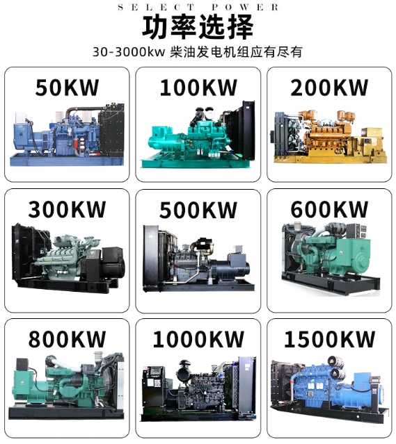 如何選擇符合國三標準的發(fā)電機組？